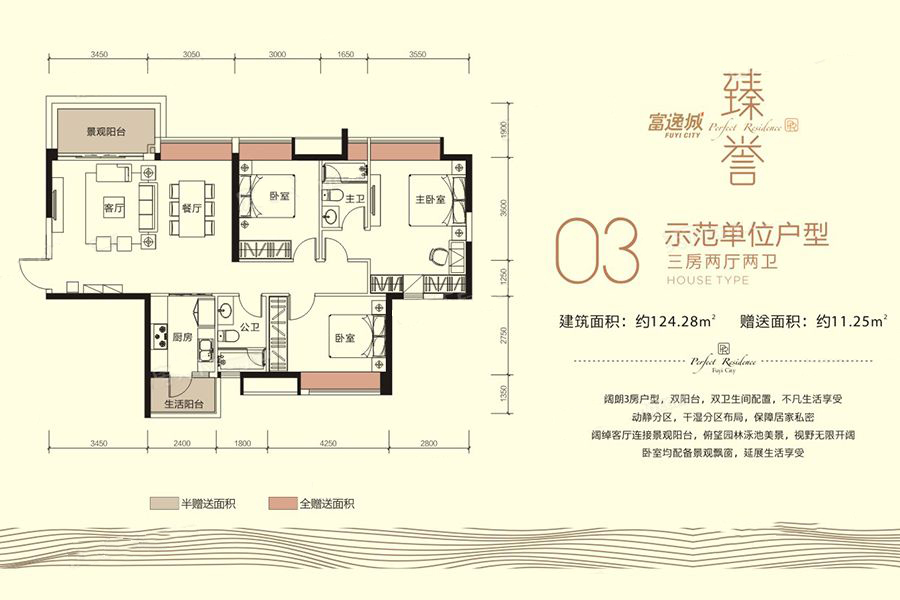 富逸城·臻誉_效果图_主图_1