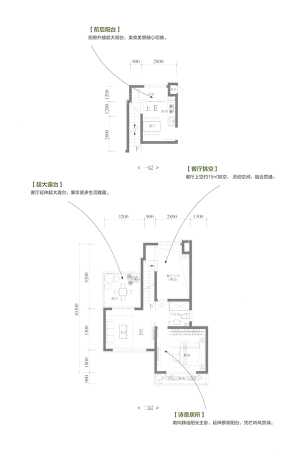 上水庄园叠院叠拼E户型-2室2厅1卫1厨建筑面积68.17平米
