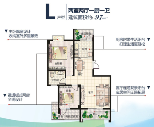 荣华水岸新城L户型-L户型-2室2厅1卫1厨建筑面积97.00平米