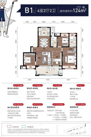 金辉贤林信步124方东边套B1-4室2厅2卫1厨建筑面积124.00平米