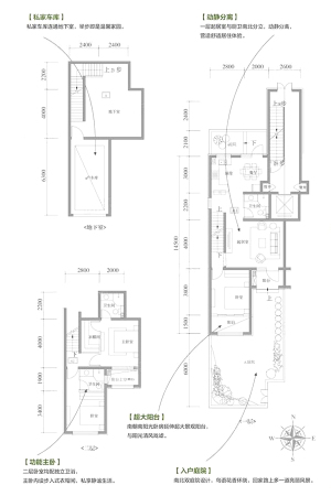 上水庄园叠院叠拼A户型-2室2厅1卫1厨建筑面积74.11平米