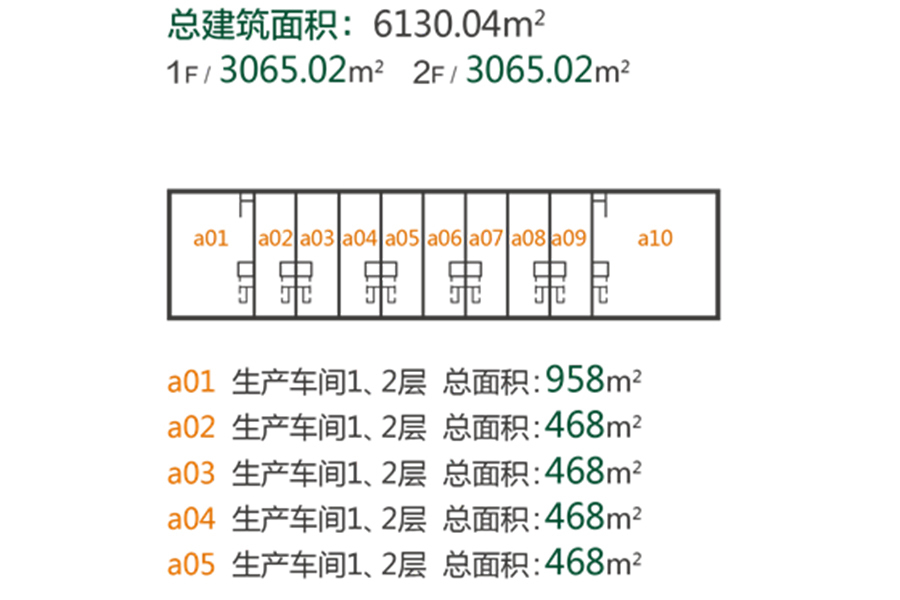 中国·北方健康食品产业园_效果图_主图_1