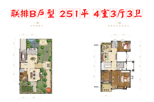 中旅国际小镇联排B户型-4室3厅3卫1厨建筑面积251.00平米