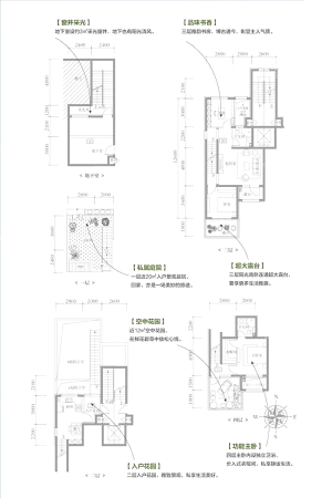上水庄园叠院叠拼B户型-2室2厅1卫1厨建筑面积84.17平米