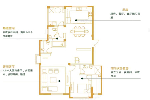 碧云壹零E户型上叠3F-5室2厅5卫1厨建筑面积240.00平米