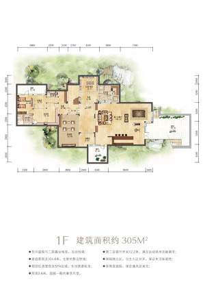 鹿鸣谷净月潭D1F-6室3厅7卫1厨建筑面积708.00平米
