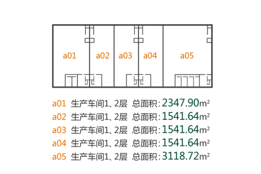 中国·北方健康食品产业园_效果图_主图_1