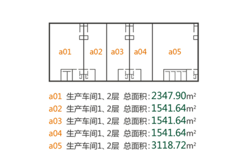 中国·北方健康食品产业园A1A2A3A4户型-1室0厅0卫0厨建筑面积1541.64平米