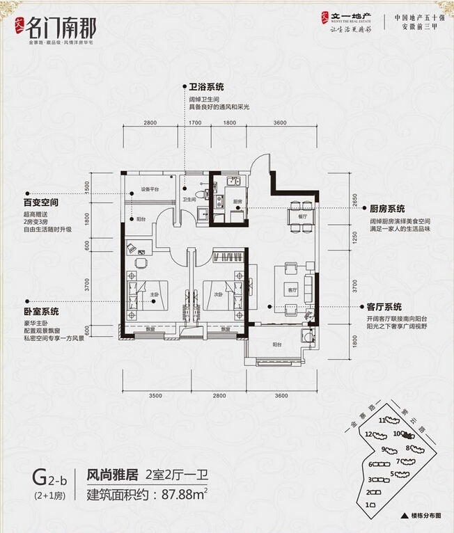 合肥文一名门南郡_效果图_主图_1