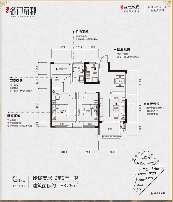 合肥文一名门南郡_效果图_主图_1