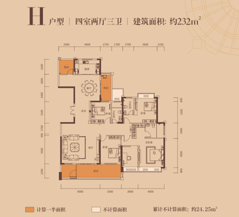 惠州富辰汇珑湾_效果图_主图_1