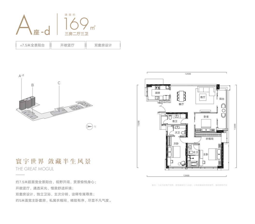 皇庭世茂裕玺_效果图_主图_1
