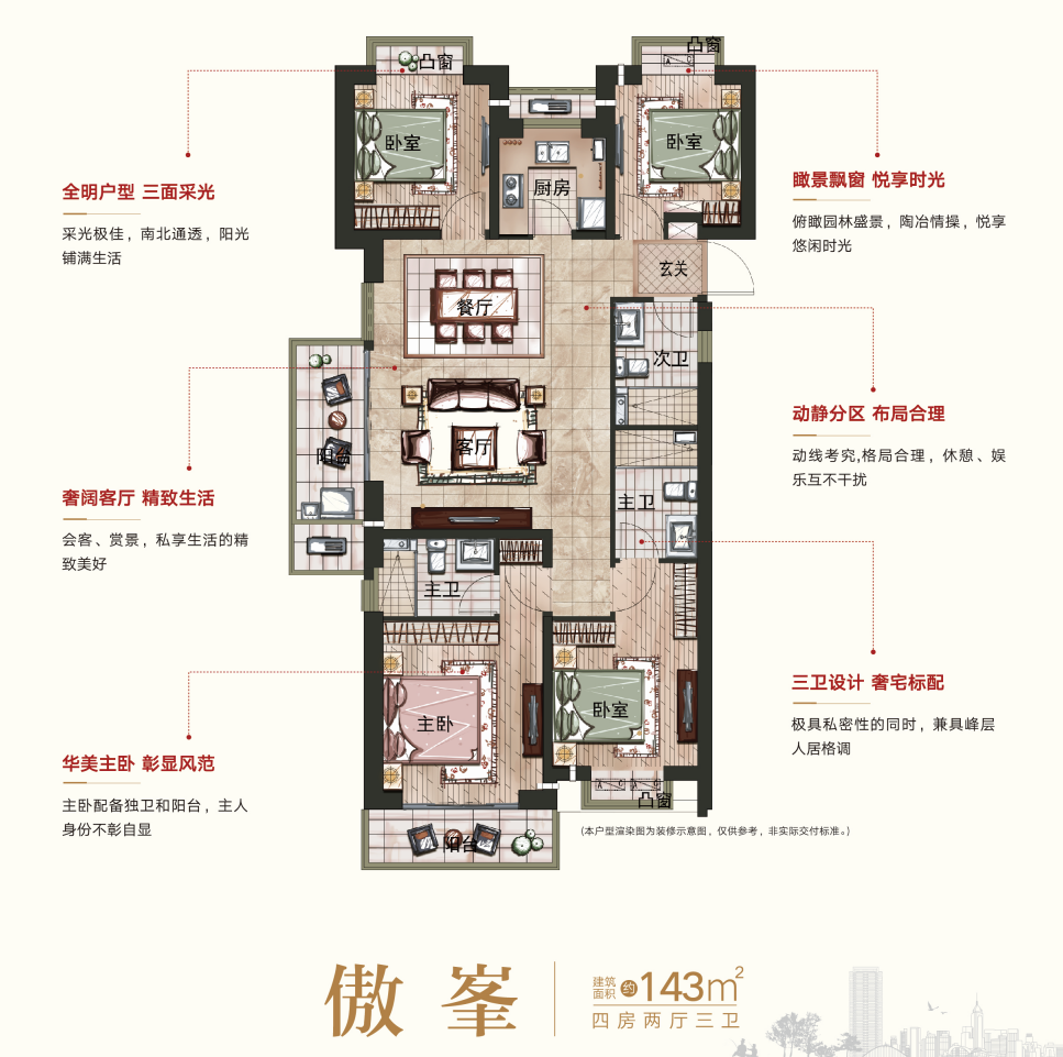 金地长福天逸_效果图_主图_1