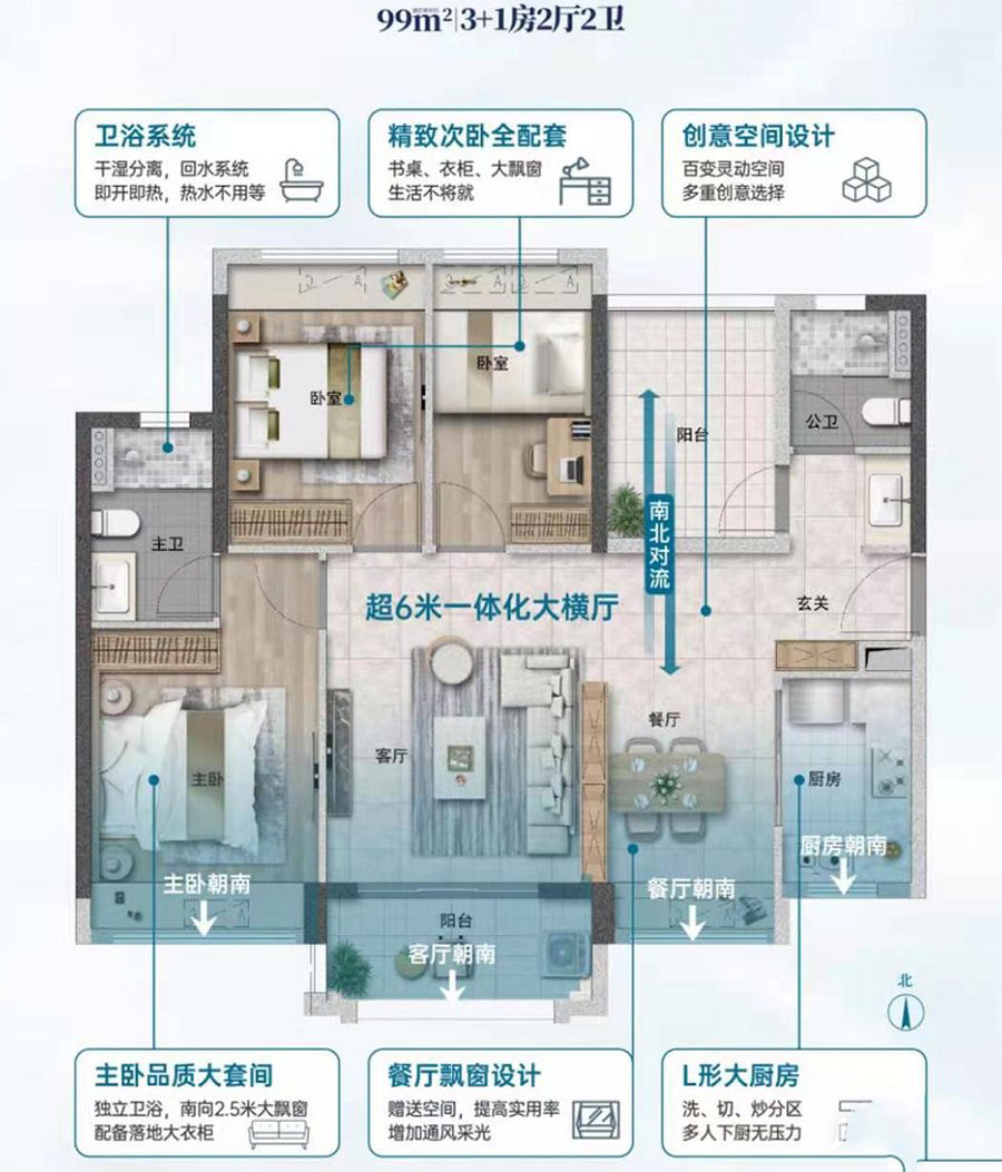 万科海上城市_效果图_主图_1