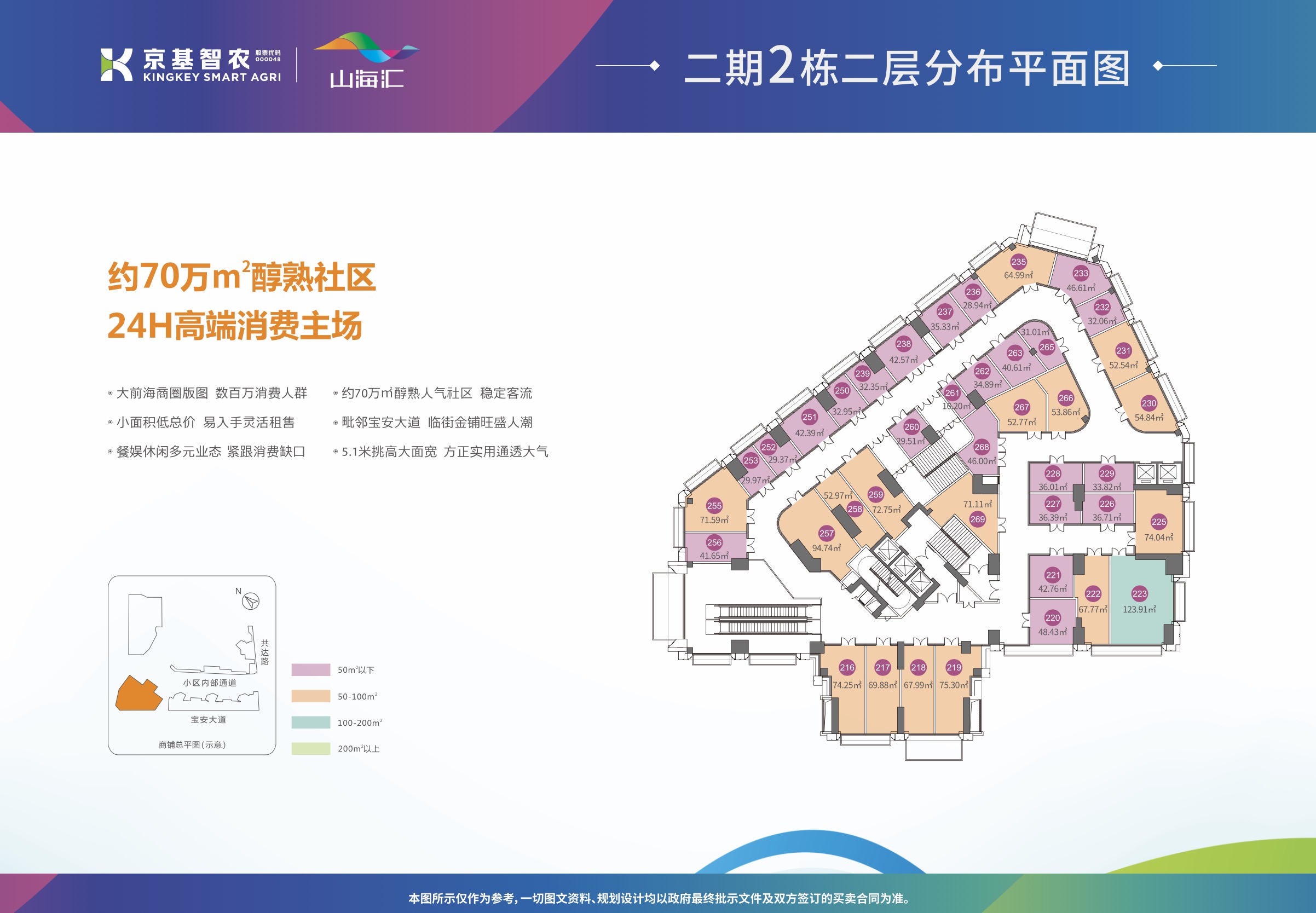 京基智农山海上园山海汇_效果图_主图_1