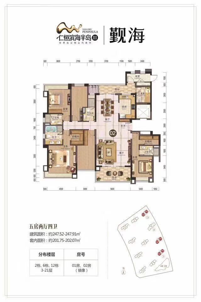 仁恒滨海半岛_效果图_主图_1