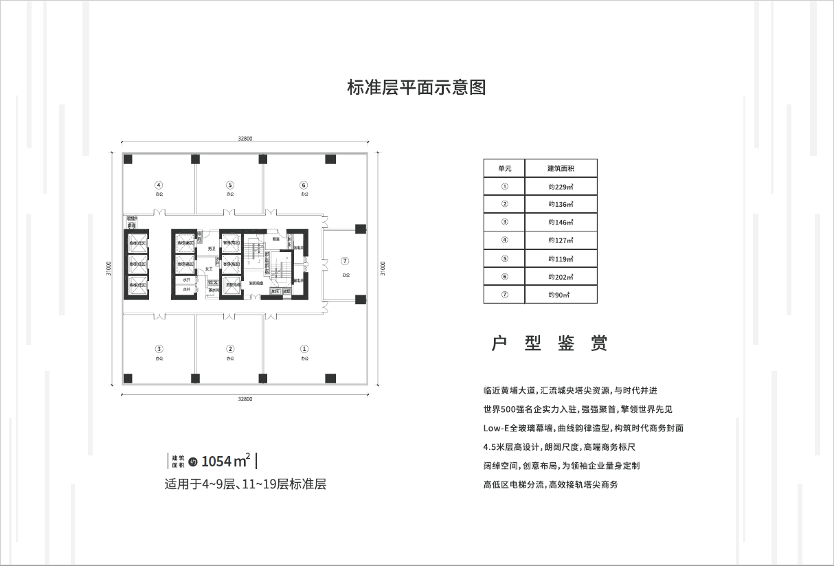 珠光金融城壹号_效果图_主图_1