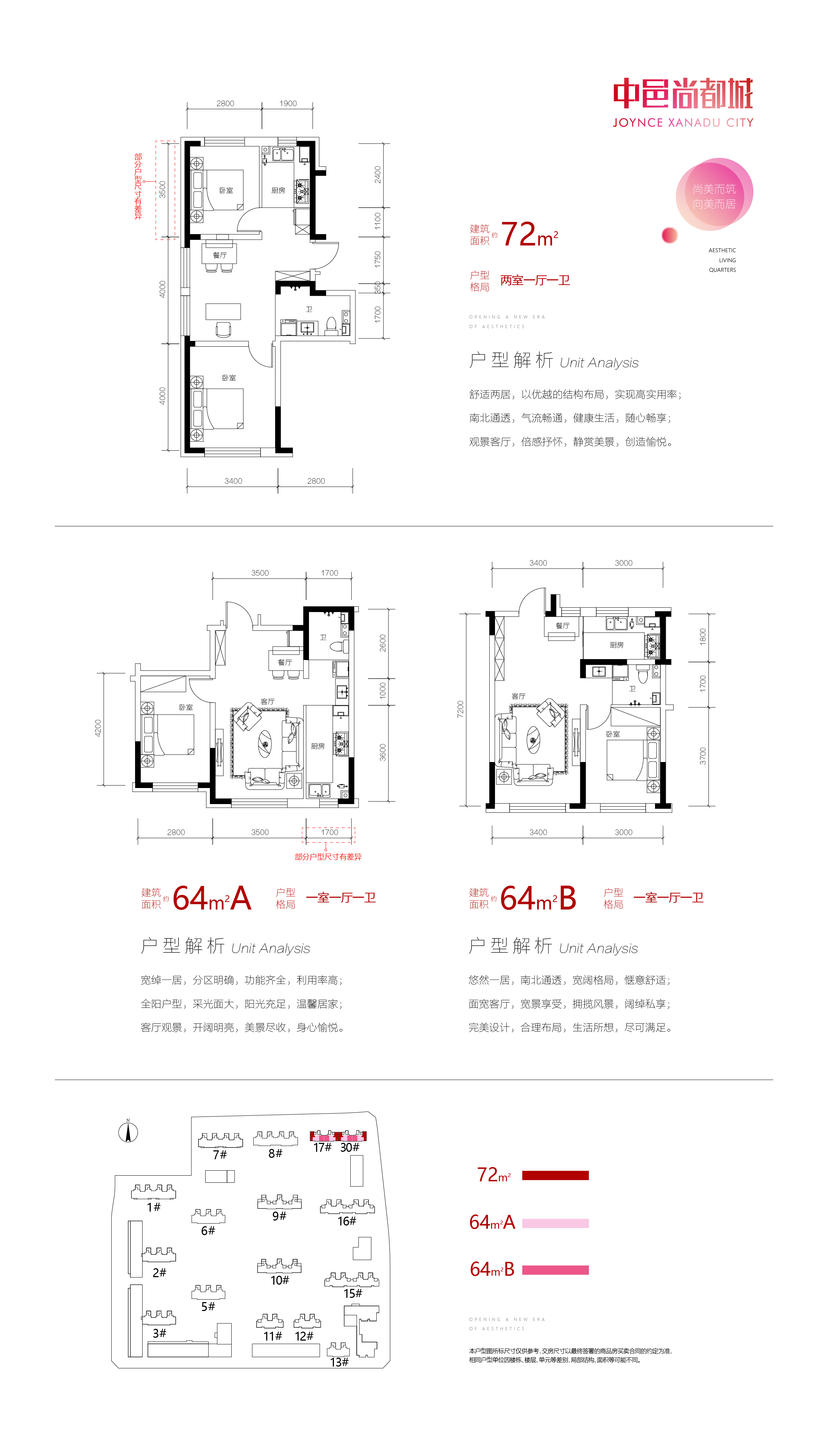 中邑尚都城_效果图_主图_1