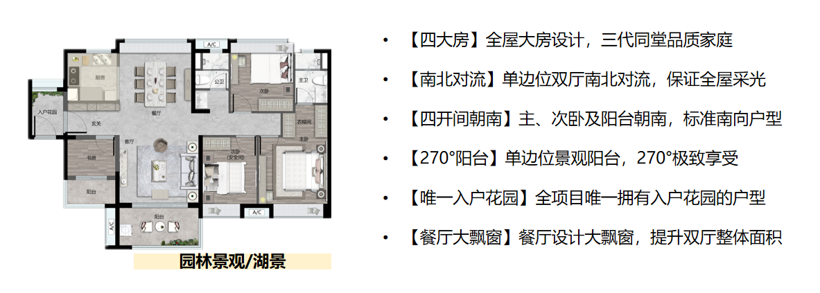 首开保利云湖壹号_效果图_主图_1