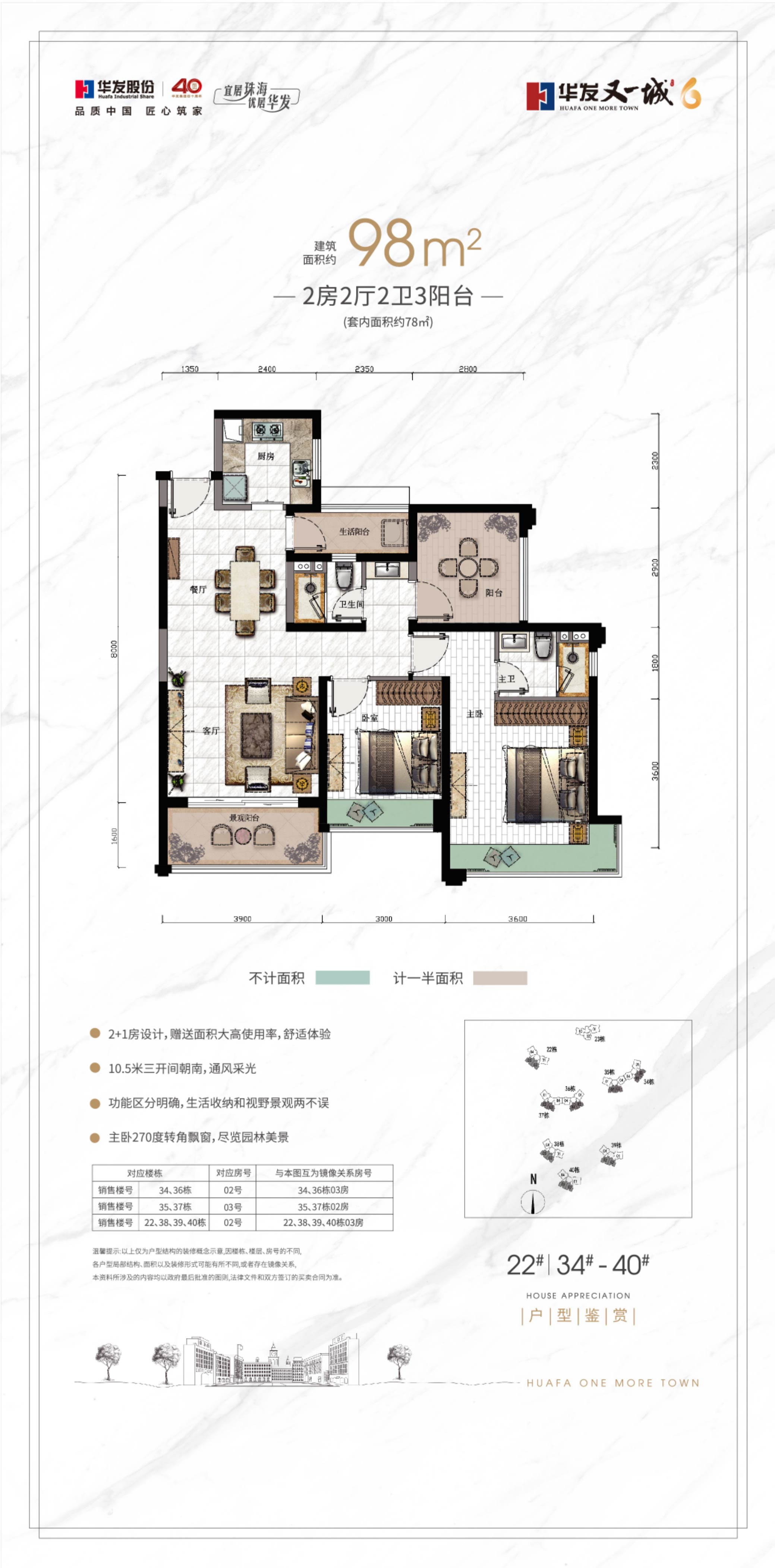 华发又一城_效果图_主图_1