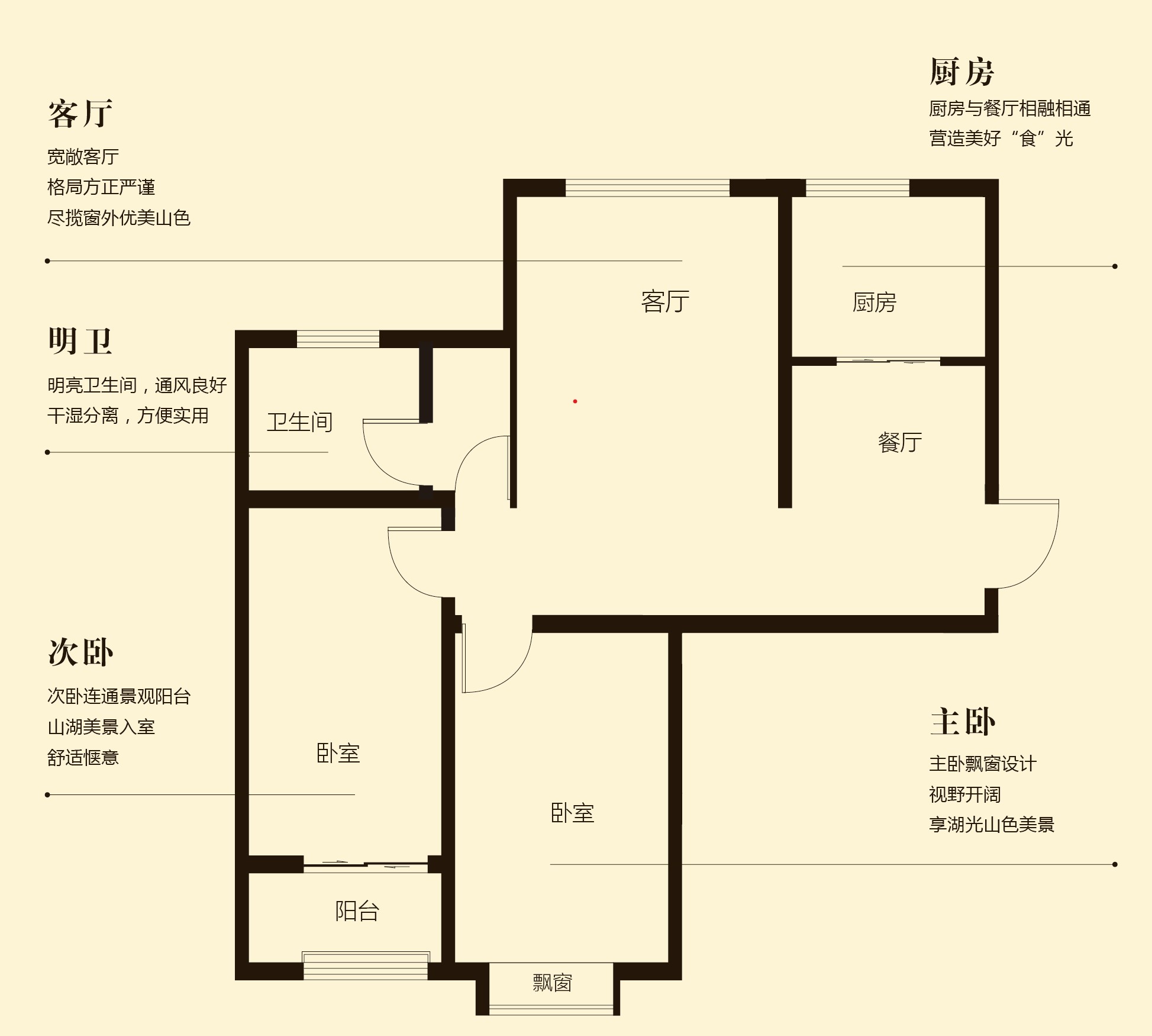 三庆城市主人_效果图_主图_1