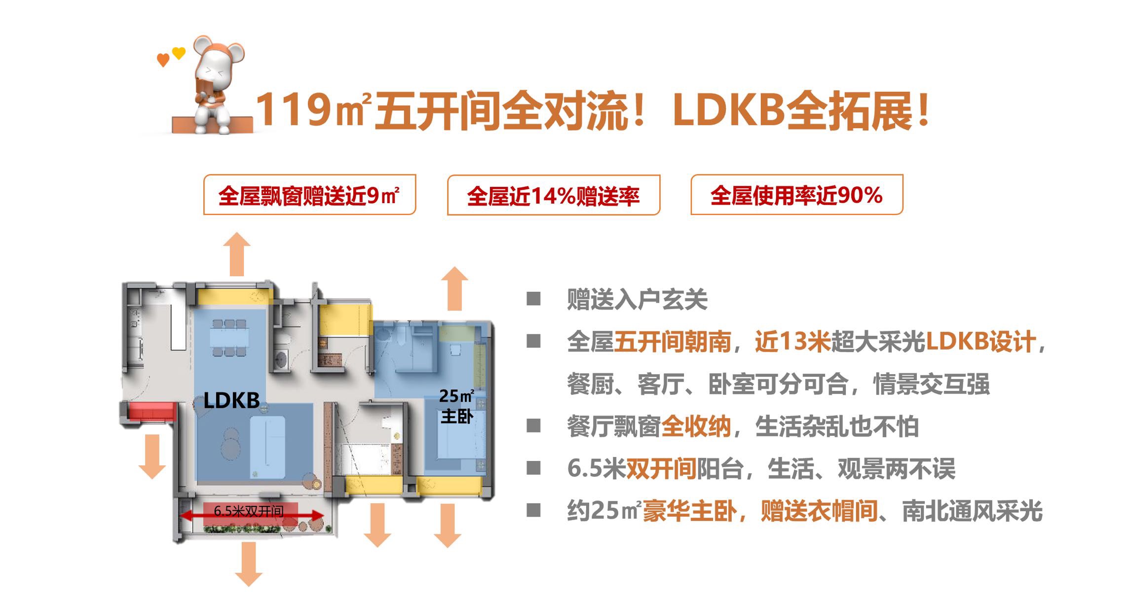保利和颂_效果图_主图_1