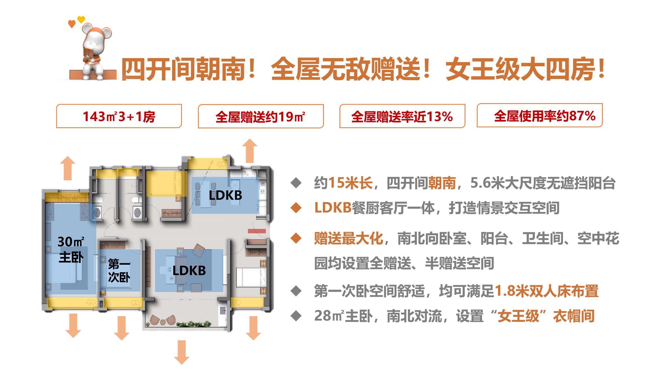 保利和颂_效果图_主图_1