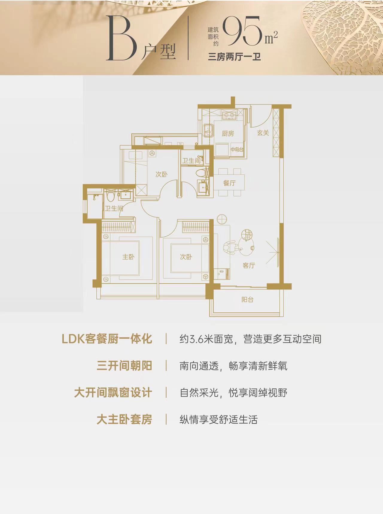 中海闻华里住宅_效果图_主图_1