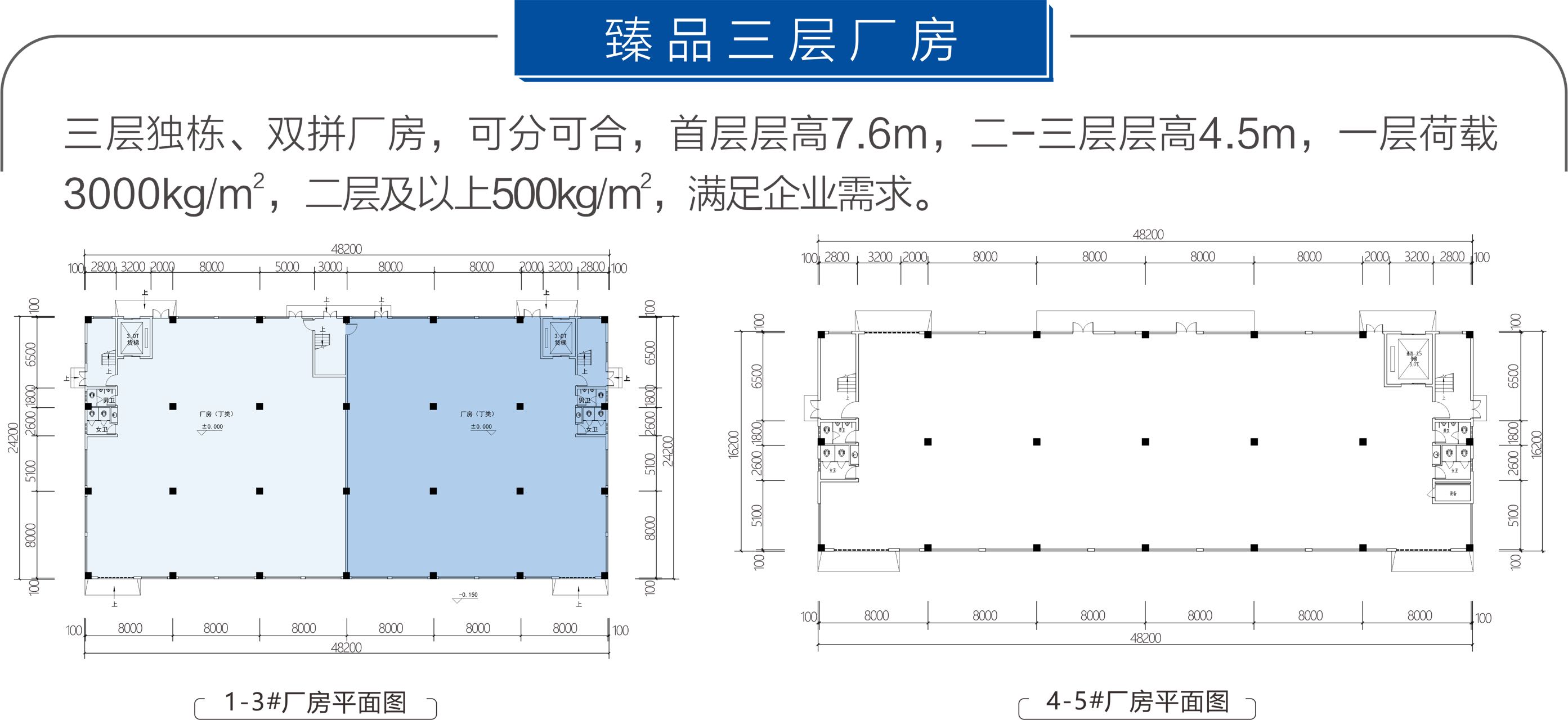 三明盈科产业园一期_效果图_主图_1