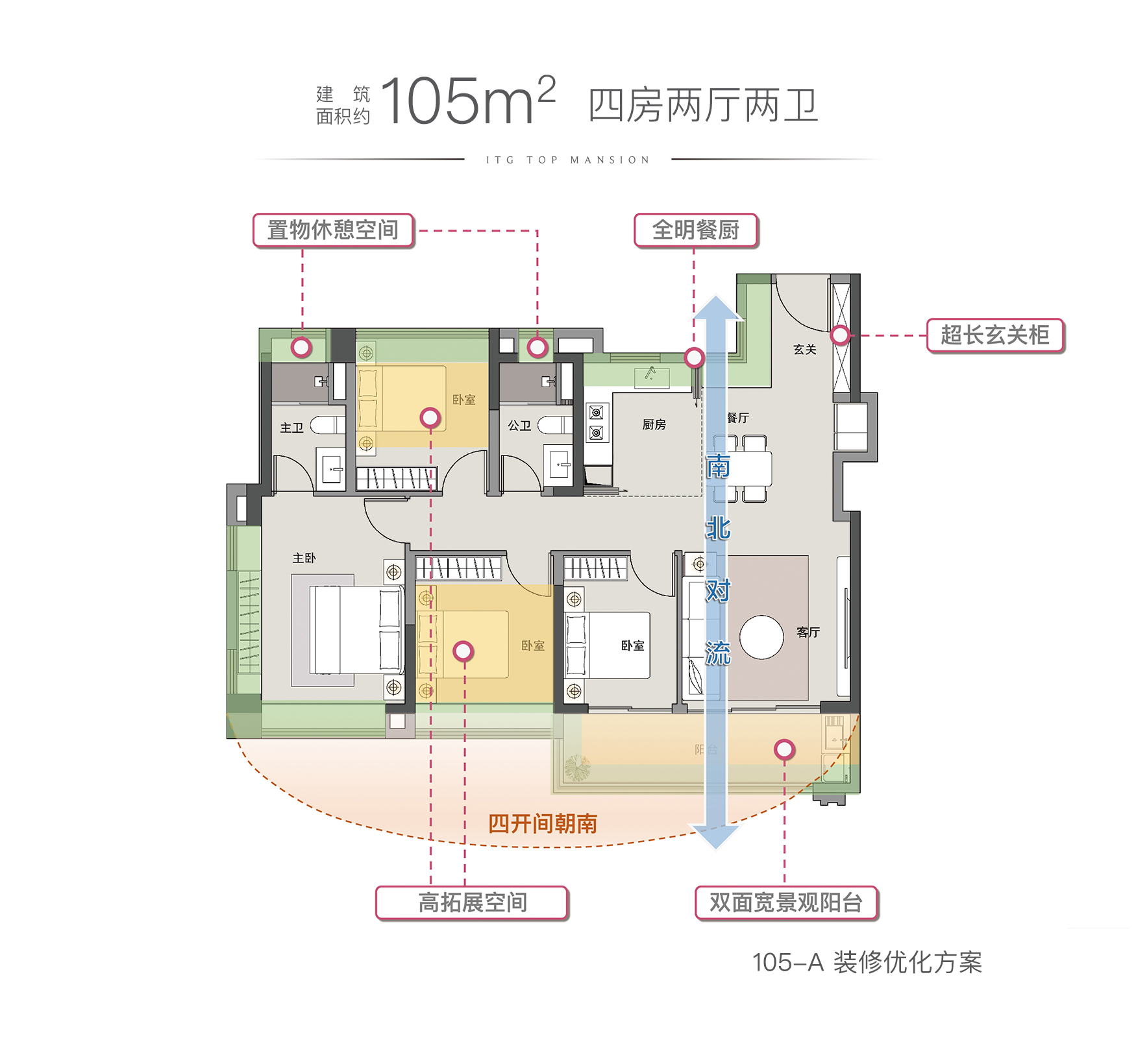 国贸云上_效果图_主图_1