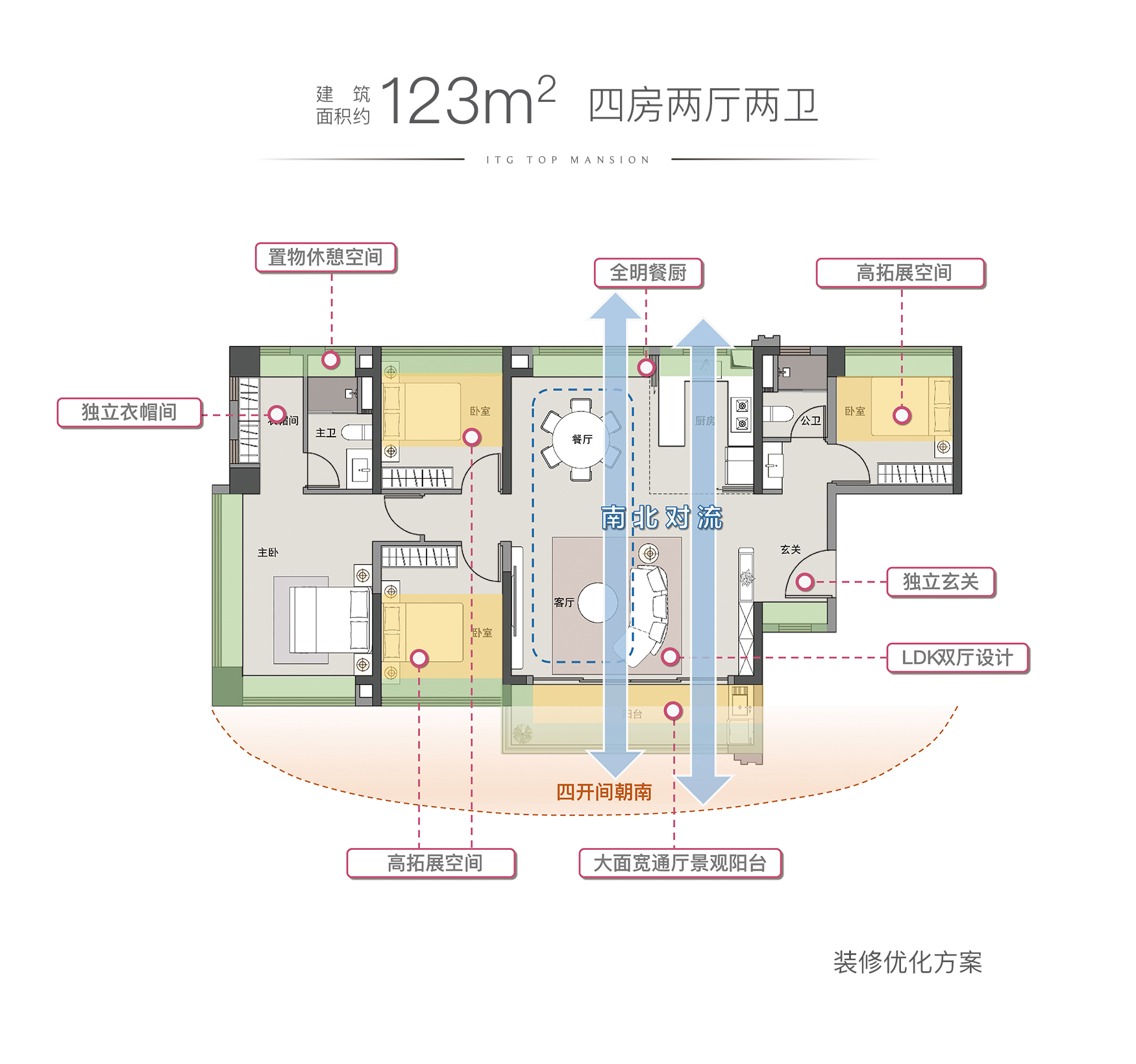 国贸云上_效果图_主图_1