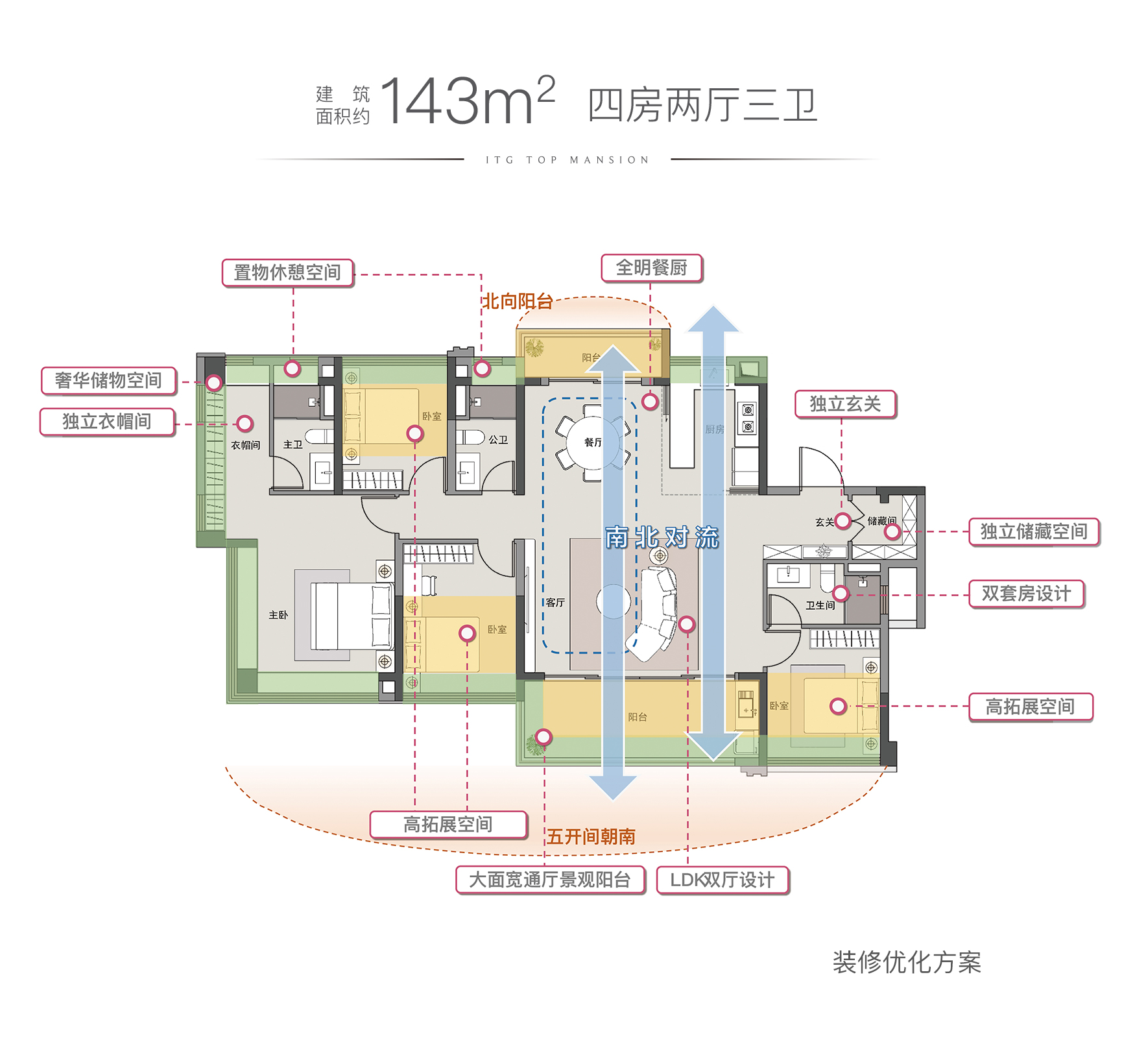 国贸云上_效果图_主图_1