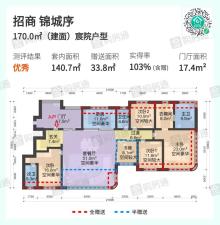 招商锦城序