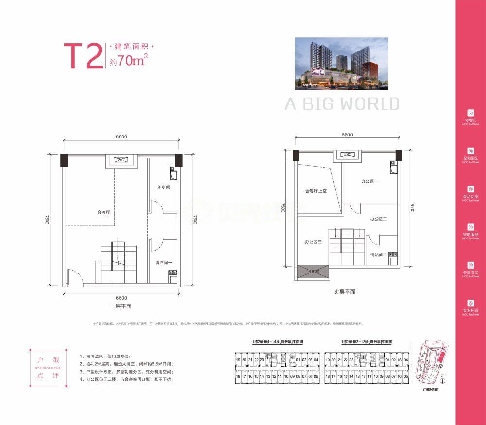 北城红街_效果图_主图_1